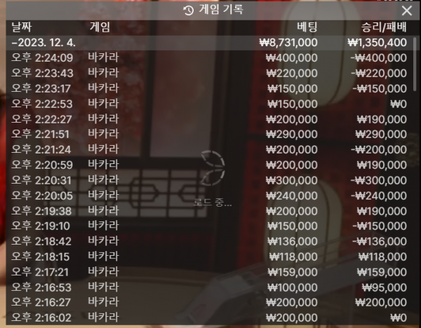 먹튀검증
