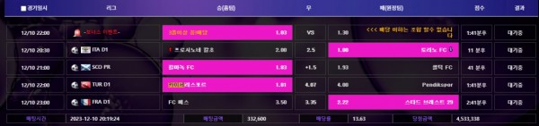 h2 먹튀확정