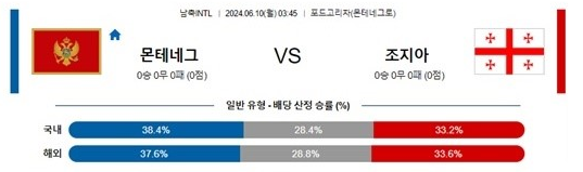 06월10일 몬테네그 vs 조지아 A매치 축구