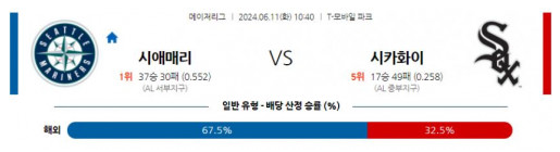 06월11일 시애틀 vs 시카고W MLB